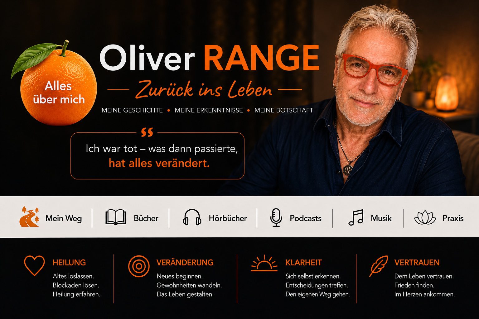 Oliver Range – Hypnose & Psychotherapie in Bad Aibling – Zurück ins Leben Banner