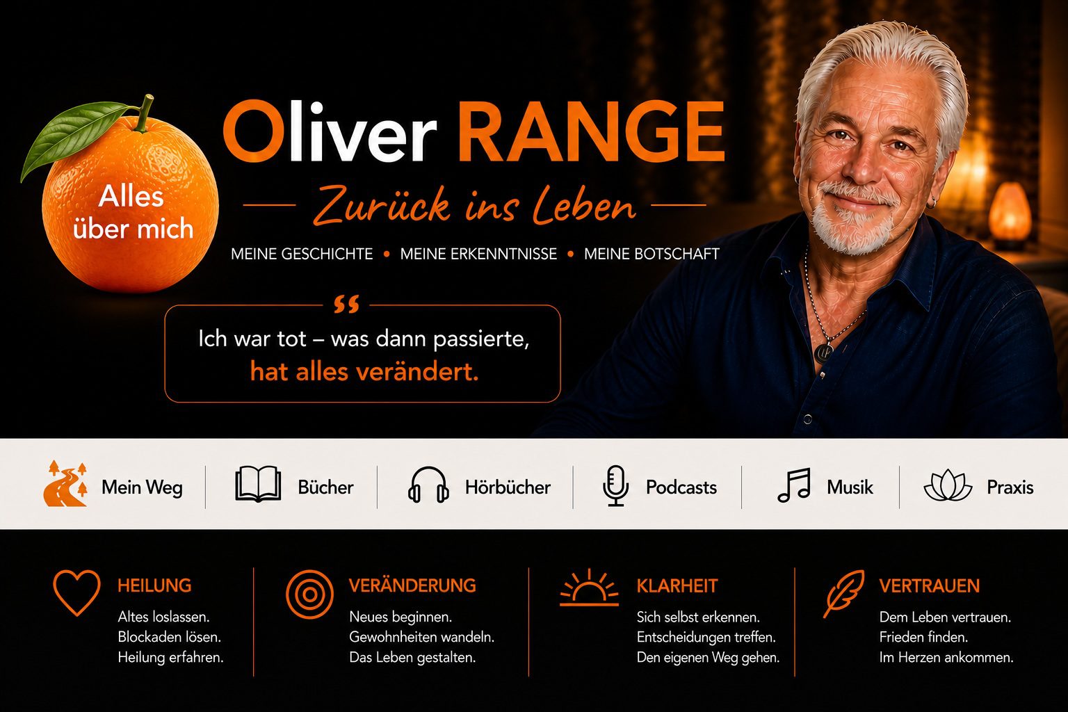 Oliver Range – Hypnose & Psychotherapie in Bad Aibling – Zurück ins Leben Banner