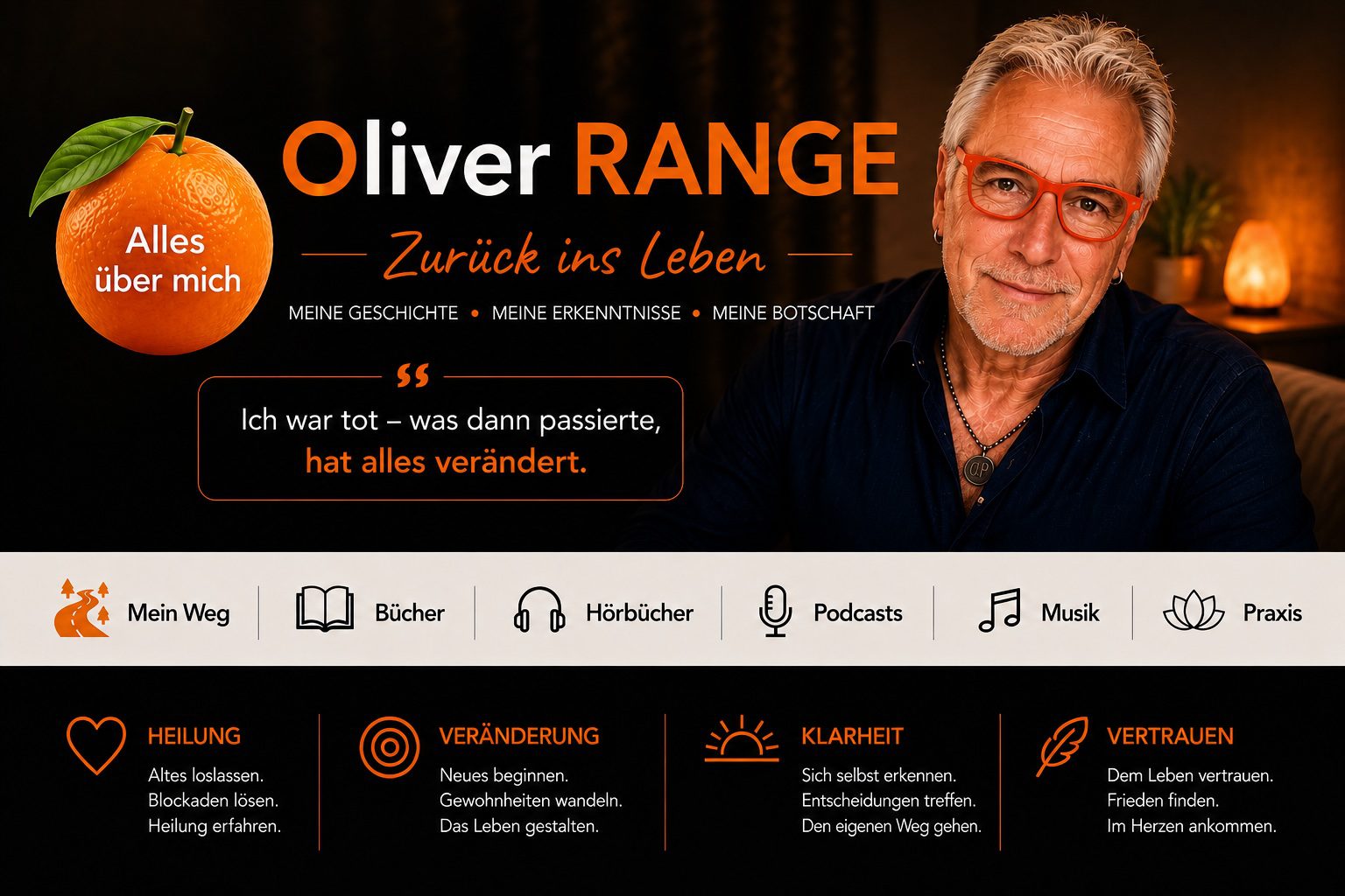 Oliver Range – Hypnose & Psychotherapie in Bad Aibling – Zurück ins Leben Banner